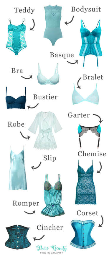 Esty Lingerie - New on the blog today, a comparison of 8 different bra  styles that shows how different shapes and seam placements affect the shape  the bra will give you:   shapes/